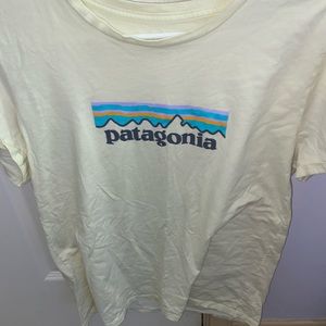 Only Wore Once. Different material than i thought